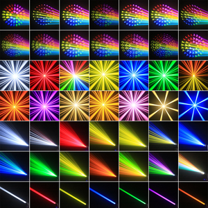 Luces Móviles Sharpy Beam de 295W, Luces de Discoteca para DJ, Escenarios, Fiestas, Bodas - Product Image 6