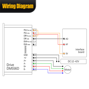 HLTNC DM556D ขับสเต็ปเปอร์ดิจิตอลสองเฟส5.6A เหมาะสำหรับ NEMA23 57มอเตอร์ CNC - Product Image 4