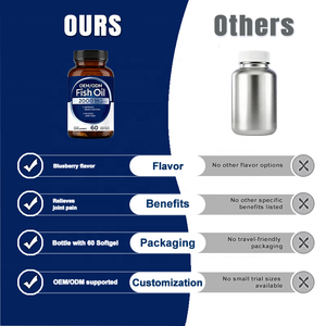 שמן דגים אומגה <span class=keywords><strong>3</strong></span> 2000 מיליגרם 60 כמוסות רכות - תמיכה בתפקוד המוח והקלה על כאבי מפרקים למבוגרים, שחרור מהיר, חיי מדף 24 חודשים - Product Image 6