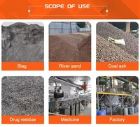 Secador Rotatorio de Diseño Compacto para Virutas de Madera Pequeñas y Secado de Biomasa, con Capacidad de 1t, 2t, 3t por Hora