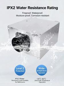 Ventilateur industriel silencieux, extracteur de conduit, ventilateur axial d'évacuation, ventilateur en fonte, souffleur portable, ventilateur <span class=keywords><strong>Spider</strong></span> <span class=keywords><strong>Farmer</strong></span> - Product Image 4
