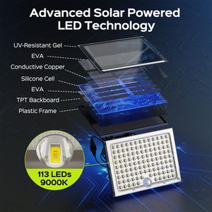 Projecteur LED solaire extérieur étanche IP67 en ABS avec détecteur de mouvement PIR – Nouveau modèle en gros - Product Image 6