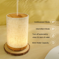Vente en gros d'humidificateur d'air électrique à ultrasons de table 80ml USB diffuseur d'arôme pour bureau à domicile mini diffuseur d'huiles essentielles
