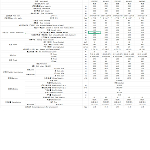 K35 H35T High Capacity Sit Down Reach Truck 3500kg Load For High Level Narrow Aisle Warehouse Pallet Handling - Product Image 6