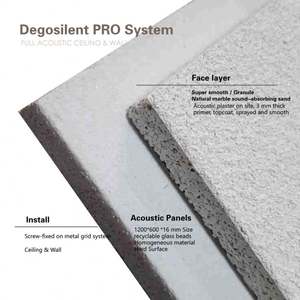 <span class=keywords><strong>Performance</strong></span> sans couture suspendue monolithique <span class=keywords><strong>de</strong></span> système <span class=keywords><strong>acoustique</strong></span> <span class=keywords><strong>de</strong></span> plafond stratifié par plaque <span class=keywords><strong>de</strong></span> plâtre perforée <span class=keywords><strong>de</strong></span> <span class=keywords><strong>laine</strong></span> <span class=keywords><strong>de</strong></span> <span class=keywords><strong>roche</strong></span> excellente dedans - Product Image 5