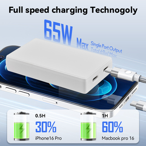 Cargador Plegable de 65W PD 3.0 QC 3.0 con Certificación PSE para Portátiles y Teléfonos Móviles con Puertos Tipo-C y USB - Product Image 5