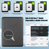 Étui de protection transparent avec béquille amovible pour Kindle Paperwhite 12e génération 7 pouces 2024/2025 KPW6, étui à rabat en cuir PU pour tablette, fermeture automatique