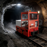 Kompakte 1,5-Tonnen-Bergbaulokomotive für den Erztransport in kleinen Tunneln – Direkt vom Hersteller