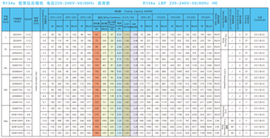 Compresor de <span class=keywords><strong>Refrigerador</strong></span> ADW77HV de Alta Calidad, 190W, HE, R134a - Product Image 3