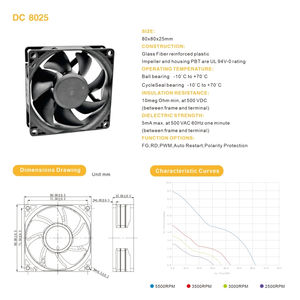 Hoge Quolaity En Fabrieksprijs Yccfan Dc Koelventilator Ydm8025c12 80*80*25Mm 8025 5V 12V 24V Dc Axiale Ventilator - Product Image 5