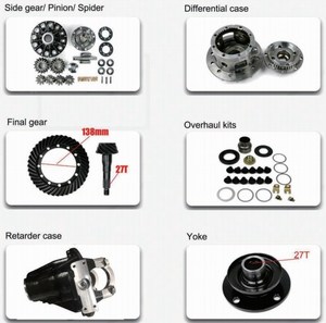 ด้านหลังส่วนต่างล็อคอุปกรณ์เสริม Fit สําหรับ To-Yota Land Cruiser FZJ80 70 73 74 75 - Product Image 2
