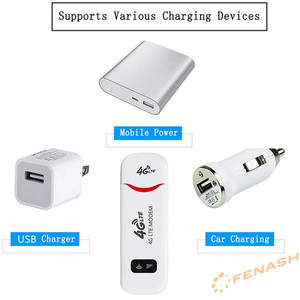 4G LTE FDD móvil Wifi <span class=keywords><strong>router</strong></span> inalámbrico con ranura para tarjeta Sim <span class=keywords><strong>3g</strong></span> 4g wifi dongle en los módems - Product Image 6