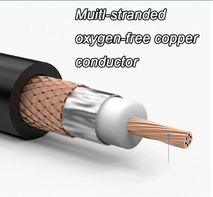 RG6 RG11 RG179 Coaxial Power Cable Oxygen Free Copper Core For TV Line