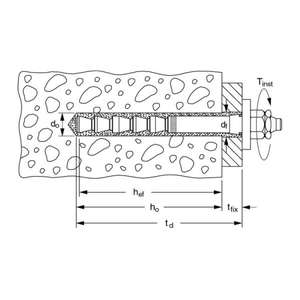 FISCHER - 92019 Anclaje de alta Unión dinámico para cargas dinámicas para anclaje químico FIS HB-ANCLAJES EAN 4006209920190 - Product Image 4