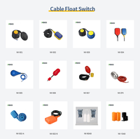 NEKO Kunststoff-Schwimmerschalter mit AC 220V/380V Nennspannung 1-50m Kabel für Abwassertank-Füllstandsüberwachung (12 Monate Garantie)