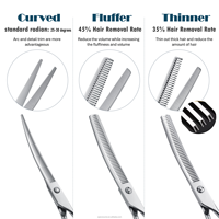 Tijeras de Peluquería Profesional VG10 de 7 Pulgadas, Curvas, para Desplumar y Adelgazar, de Acero Inoxidable, Tipo Espina de Pescado, Juego Completo para Peluquería Canina