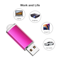 Memorias USB Personalizadas al por Mayor de Fábrica, Micro USB Clase A, 8G/16G/32G/64G/128G/256G/512G, Portátiles, con Carcasa de Plástico, Lindas y Personalizables