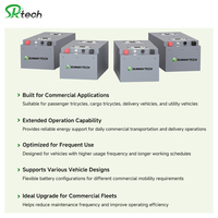 Batterie de véhicule électrique personnalisée, pack de batteries au lithium 60 volts 72v Lifepo4 pour fournisseur de véhicules électriques en gros