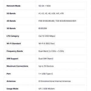 เราเตอร์ F50 Pro MU3356 MINI 5G Wi-Fi 6 รองรับซิมคู่ - Product Image 6
