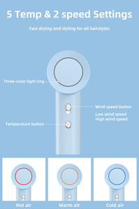 Sèche-<span class=keywords><strong>cheveux</strong></span> électrique professionnel de voyage en plastique pour tous types de <span class=keywords><strong>cheveux</strong></span>, séchage rapide, moteur BLDC, <span class=keywords><strong>diffuseur</strong></span>, <span class=keywords><strong>boucles</strong></span>, ionique, silencieux, usage hôtelier - Product Image 5