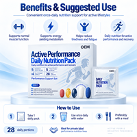 Pack Nutrition Quotidienne Performance Active Marque Blanche avec Créatine, Magnésium, Vitamine D et B6 – Complément Sportif OEM ODM
