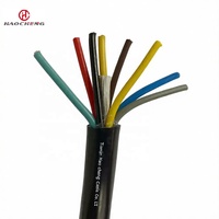 Cable de Control para Minería ZR-MKVV de 2-61 Núcleos para Minas de Carbón Subterráneas