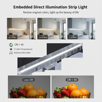 Bande LED linéaire sous-meuble en profilé aluminium découpable 8W/m 12V 24V DC, éclairage direct, longueur personnalisée, fabriquée en Thaïlande