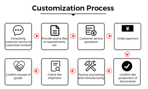 轨道砂光机用白色环钩环黄色泡沫接口垫 - Product Image 6