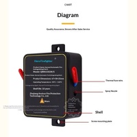 Autocollant pour extincteur aérosol noir/jaune/rouge pour compartiment moteur de voiture, boîtier de compteur électrique, armoire de distribution complète