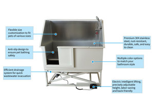 Venta al por mayor de bañera para perros con función de masaje ecológico para mascotas producto de fábrica de acero inoxidable para el aseo de lavado de perros - Product Image 4