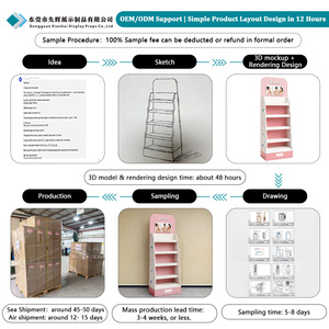 Exhibidores <span class=keywords><strong>de</strong></span> PVC Personalizables al por Mayor para <span class=keywords><strong>Supermercados</strong></span> y Tiendas Minoristas - Product Image 3