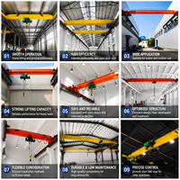 Grúa Puente Monoviga de 1-16 Toneladas para Fabricación en Acero, Fábrica, Taller, Garaje, Industria