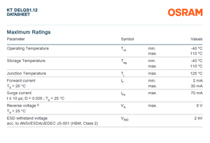 Meilleur prix pour les puces LED SMD OSRAM KT DELQS1.12 0.027 W True Green 513-545 nm, couleur unique, garantie 3 ans, usage commercial - Product Image 3