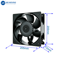 Ventilateur axial EC AM20572MEC 205*205*72mm à large plage de tension, ventilateur EC sans balais pour équipement industriel, OEM ODM pris en charge