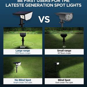 Lámpara Solar Exterior IP65 Impermeable, 470LM, 47 LED, Iluminación de 4 Lados, Súper Brillante, Ángulo de Luz de 300° - Product Image 5