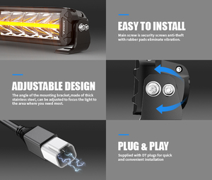 Đèn <span class=keywords><strong>LED</strong></span> thanh đôi Aurora dành cho xe địa hình - Product Image 5