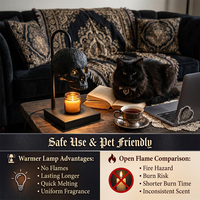 Lampe chauffe-bougie à thème Halloween, squelette effrayant, pour bar, café, fête, décoration de maison