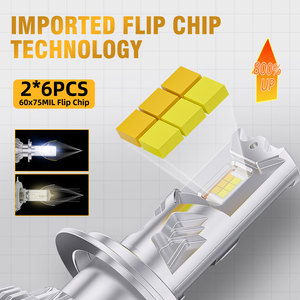 ไฟหน้ารถยนต์ LED สว่างพิเศษ 100W รุ่น S4 Ultra Series 12000LM สองสี 4 โหมด Canbus HID Xenon ระบบไฟส่องสว่างรถยนต์ทดแทน - Product Image 6