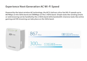 <span class=keywords><strong>Pix</strong></span> <span class=keywords><strong>Link</strong></span> Dual Band ไร้สาย1200Mbps WLAN Repeater WPS WIFI 2km ระยะยาว Repeater WiFi repeater ระบบกล้องพลังงานแสงอาทิตย์ - Product Image 5