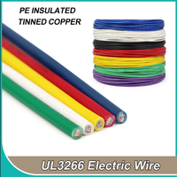 Cable UL3266 trenzado sin halógenos XLPE 125C 300V, cable de motor irradiado, cable flexible de alta temperatura para conectar electrodomésticos