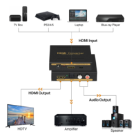 SY untuk ARC Audio Extractor 2.0 5.1ch untuk SPDIF+R/L Converter 4K30hz untuk PC Speaker Sound bar Theater Plug-and-Play 1 Tahun