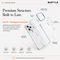 Coque de téléphone magnétique antichoc en TPU transparent avec anneau de caméra métallique détachable pour iPhone 18 17 16 Pro Max, idéale pour l'impression OEM