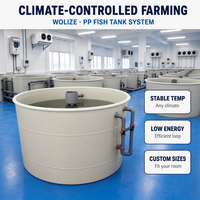 Système d'aquaculture en recirculation (SAR) – 95 % de réutilisation de l'eau, faible déversement, aquaculture haute densité, équipement de contrôle complet de la qualité de l'eau