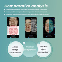 Analyseur de peau 3D intelligent par IA, scanner de diagnostic pour l'analyse de l'hydratation, de l'élasticité et des pigments de la peau, équipement de salon de beauté