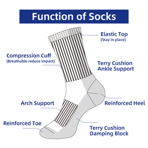 <span class=keywords><strong>Chaussettes</strong></span> de sport respirantes en coton à séchage rapide, personnalisables avec logo, pour le fitness – Meilleures ventes - Product Image 4
