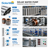 Pompe solaire DC SolarMax 600W 48V en acier inoxydable pour le Sénégal et le Burkina Faso, faible pression 0.8HP, débit max 3.5m³/h, portée 70m, pour usage domestique