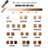 Fond de Teint Liquide Naturel Faible MOQ Échantillon Haute Qualité 24 Couleurs Sans Logo Effet Seconde Peau Couvrance Totale Maquillage Résistant à l'Eau