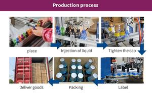 Bestpacking không cồn chất lỏng tự nhiên Máy ảnh ống kính phun Cleaner tùy chỉnh kính mát ống kính làm sạch sạch Kit - Product Image 5