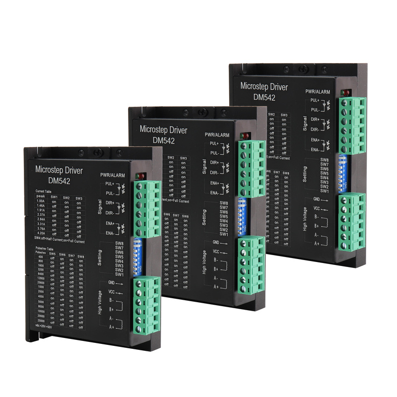 High Performance Ac Servo Motor Driver