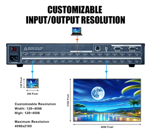 Amoonsky HD Video tường ma trận 4x4 8x8 16x16 HDCP 4k ma trận Switcher hỗ trợ WEB trên PC điều khiển không dây - Product Image 6